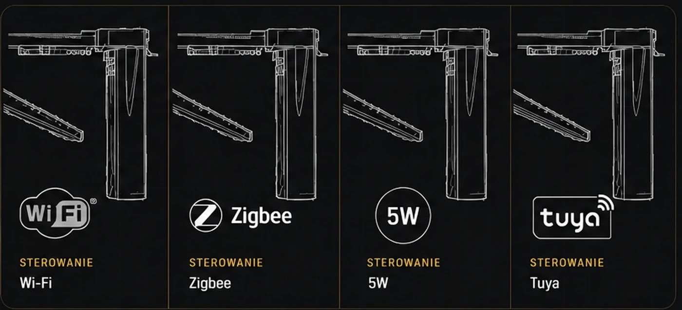 Szkic sterowania karnisza elektrycznego A-OK — Wi-Fi, Zigbee, 5W i Tuya