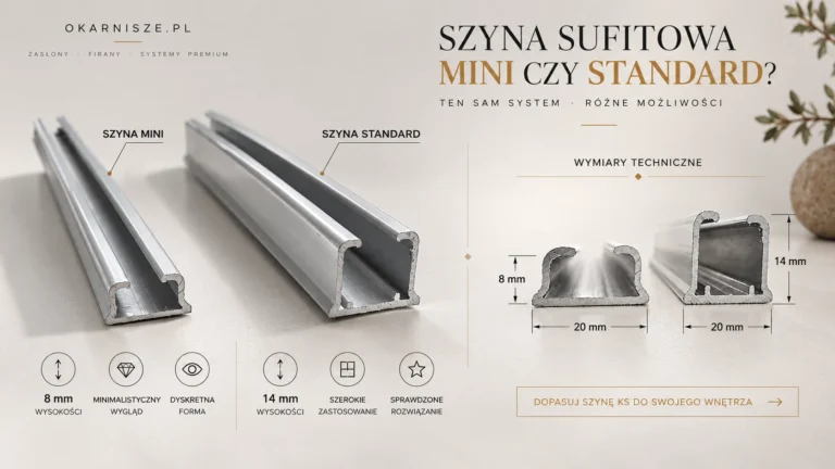 Szyna sufitowa MINI czy STANDARD — którą wybrać?